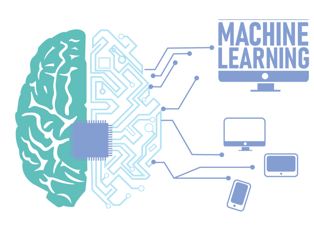 Ilustración sistema de machine learning